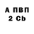 Метадон кристалл Personality Developer